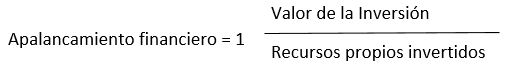 Fórmula para el cálculo del grado de apalancamiento financiero.